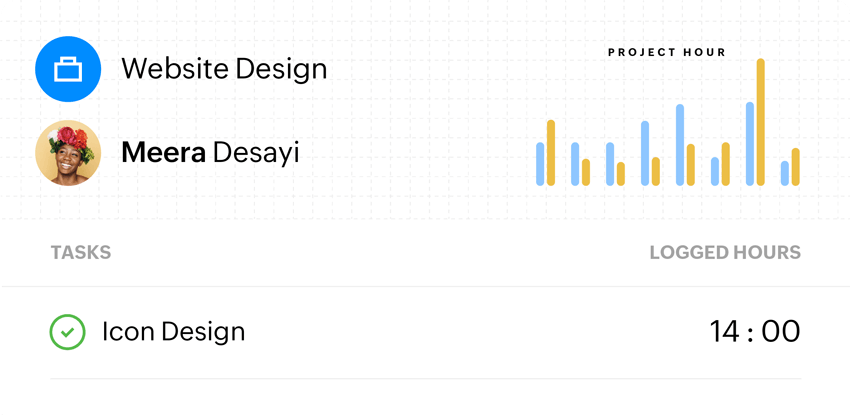 Projects